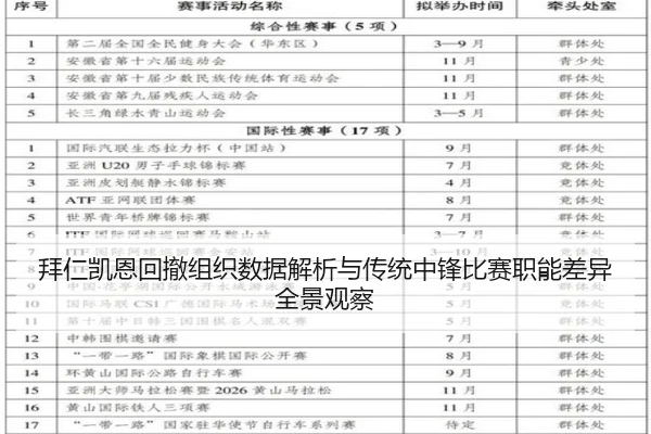 拜仁凯恩回撤组织数据解析与传统中锋比赛职能差异全景观察